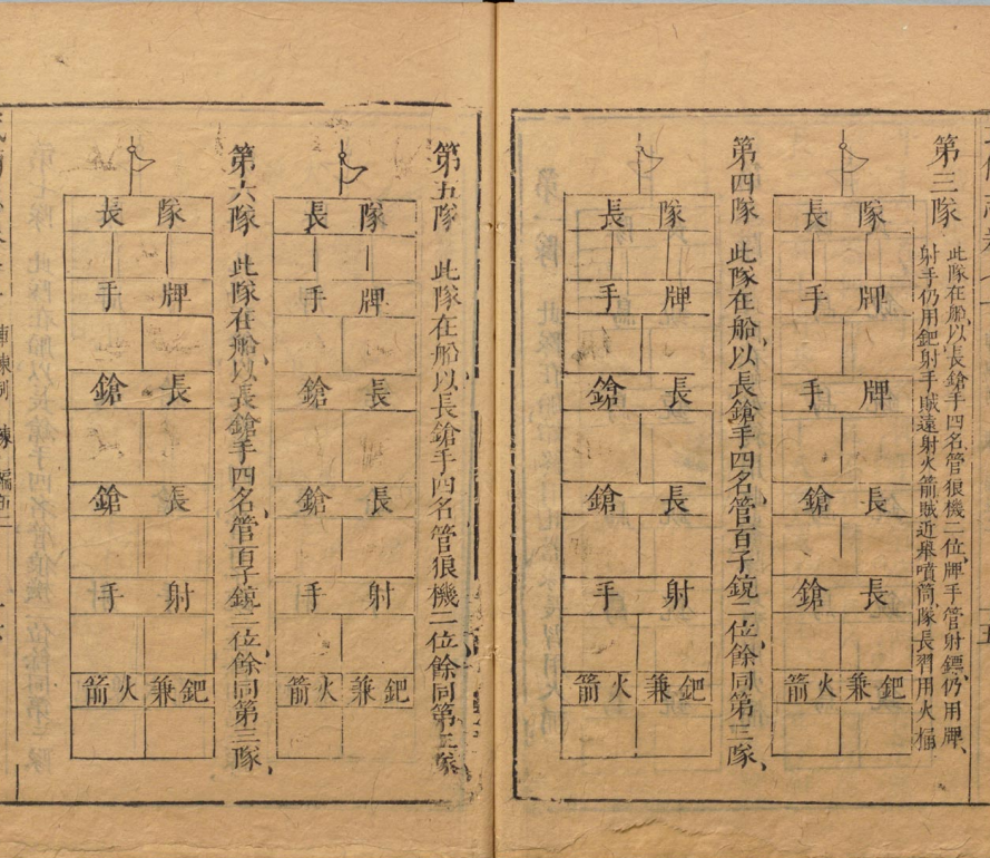 武备志·阵练纂要：营阵列伍演古法，操练演兵承先制，韬略精研卫家国(13)