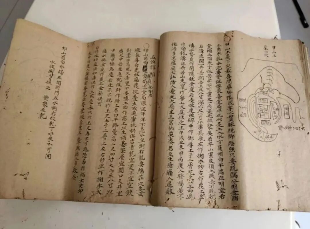 古本《地理山形吉凶图》峦头寻龙图解,山川形态分祸福,堪舆山图实操秘录(8)