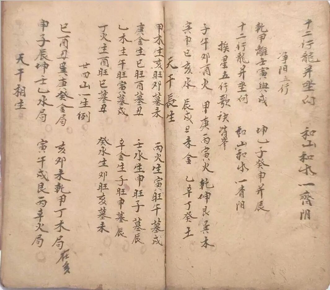民国地师原稿《刘福华地理要诀》，收录房分断诀、五星点穴真传(3)