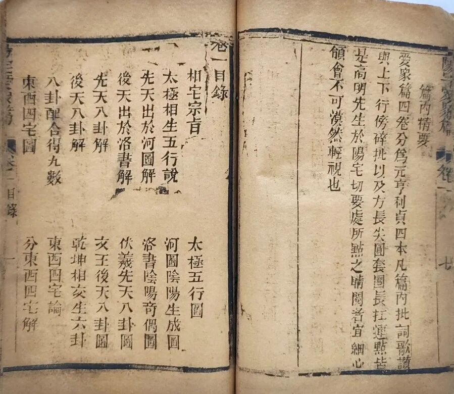 光绪双和堂藏版《重校阳宅爱众篇》，清代八宅风水名著，张觉正传世相宅典籍(4)