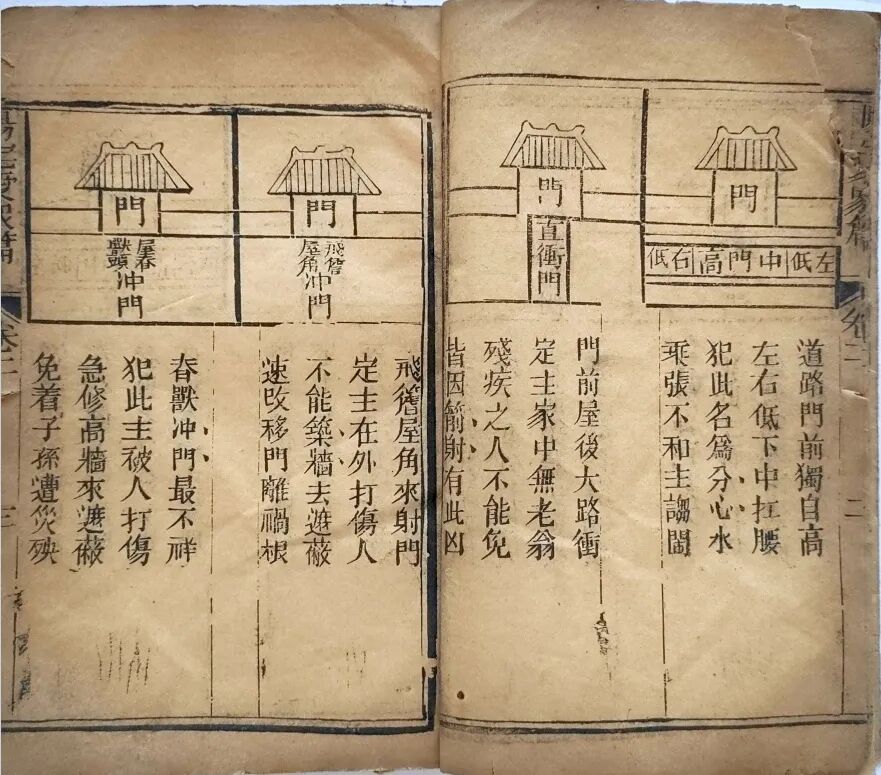 光绪双和堂藏版《重校阳宅爱众篇》，清代八宅风水名著，张觉正传世相宅典籍(10)
