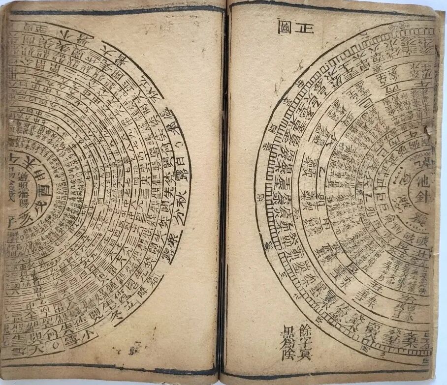光绪双和堂藏版《重校阳宅爱众篇》，清代八宅风水名著，张觉正传世相宅典籍(7)