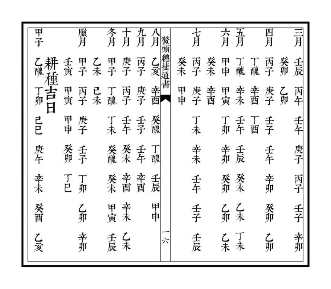 光绪新刻《鳌头总捷通书》，民间传家择吉至宝，居家日用选时古法通书(5)