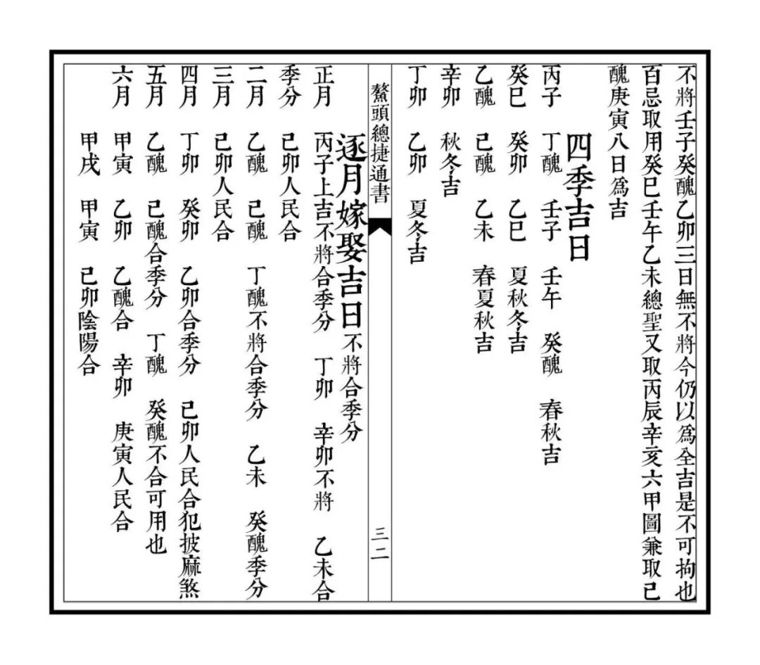 光绪新刻《鳌头总捷通书》，民间传家择吉至宝，居家日用选时古法通书(9)