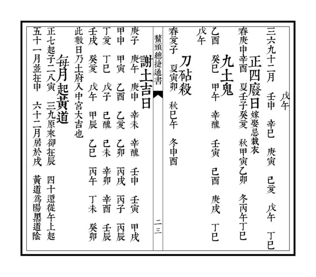 光绪新刻《鳌头总捷通书》，民间传家择吉至宝，居家日用选时古法通书(7)