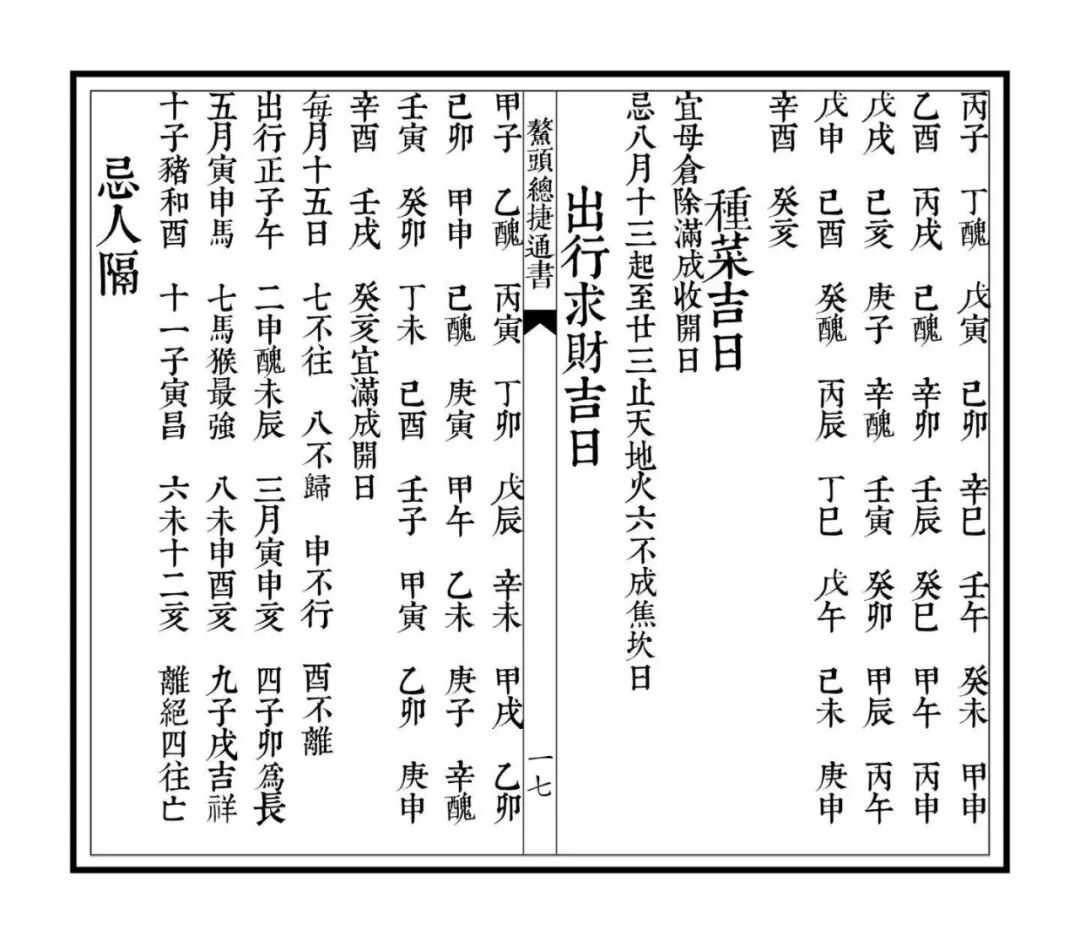 光绪新刻《鳌头总捷通书》，民间传家择吉至宝，居家日用选时古法通书(6)