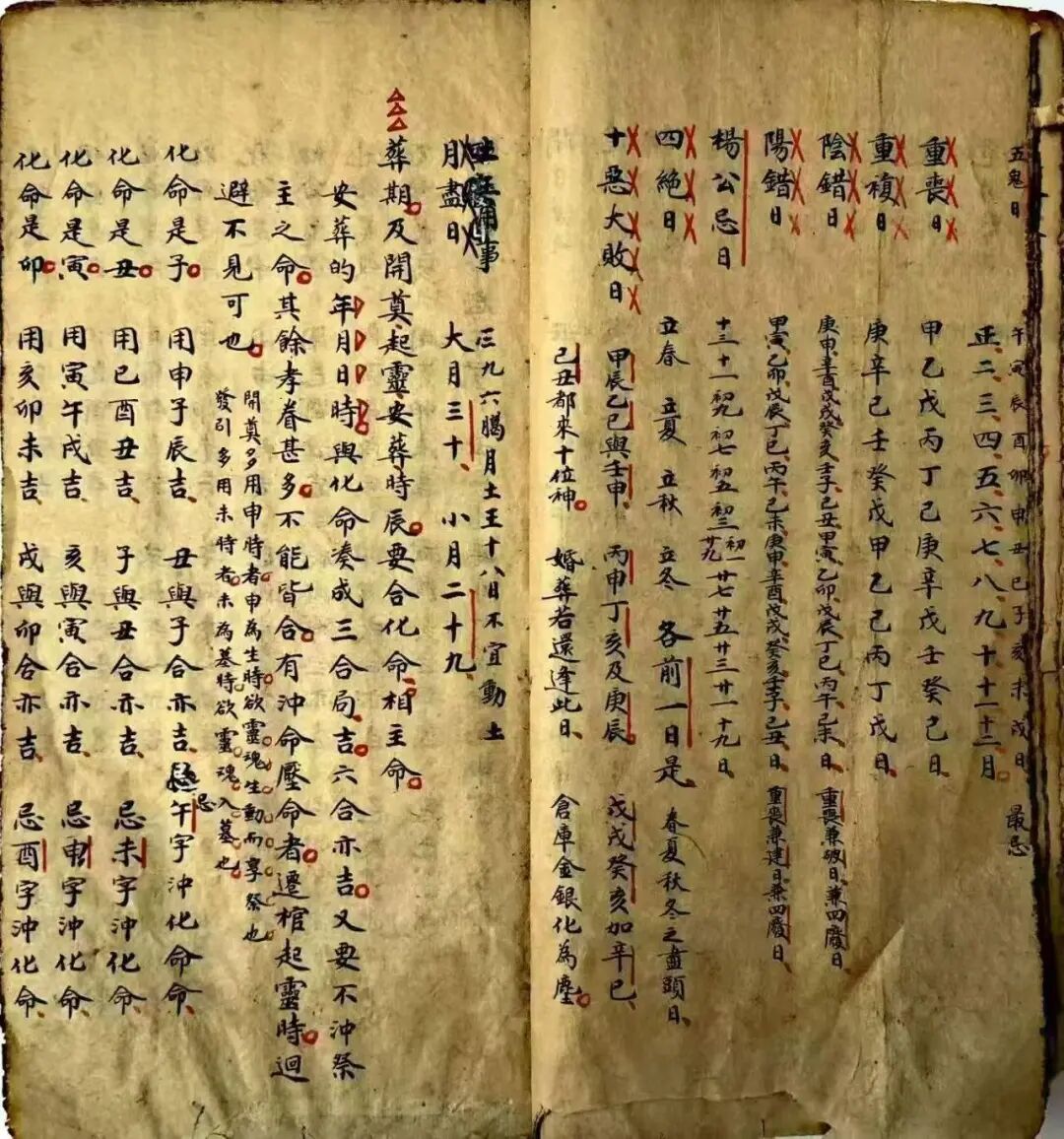 《丧葬通书》  ｜古传丧葬择吉秘本，收录白衣神咒、年月神位、二十八宿值日、合八字安葬择日全诀(4)
