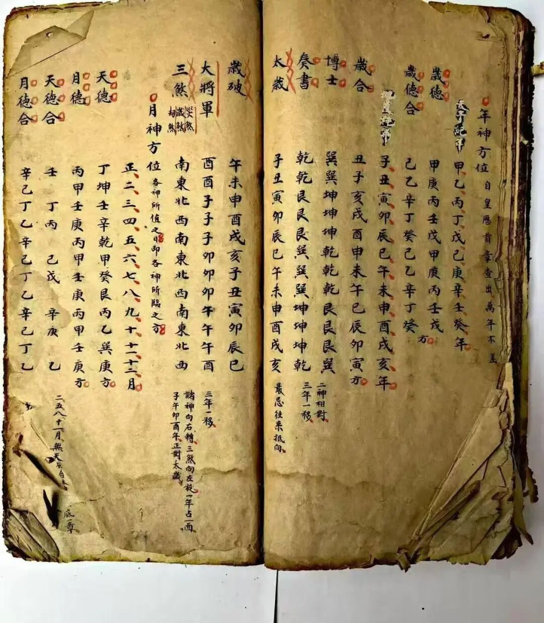 《丧葬通书》  ｜古传丧葬择吉秘本，收录白衣神咒、年月神位、二十八宿值日、合八字安葬择日全诀(6)