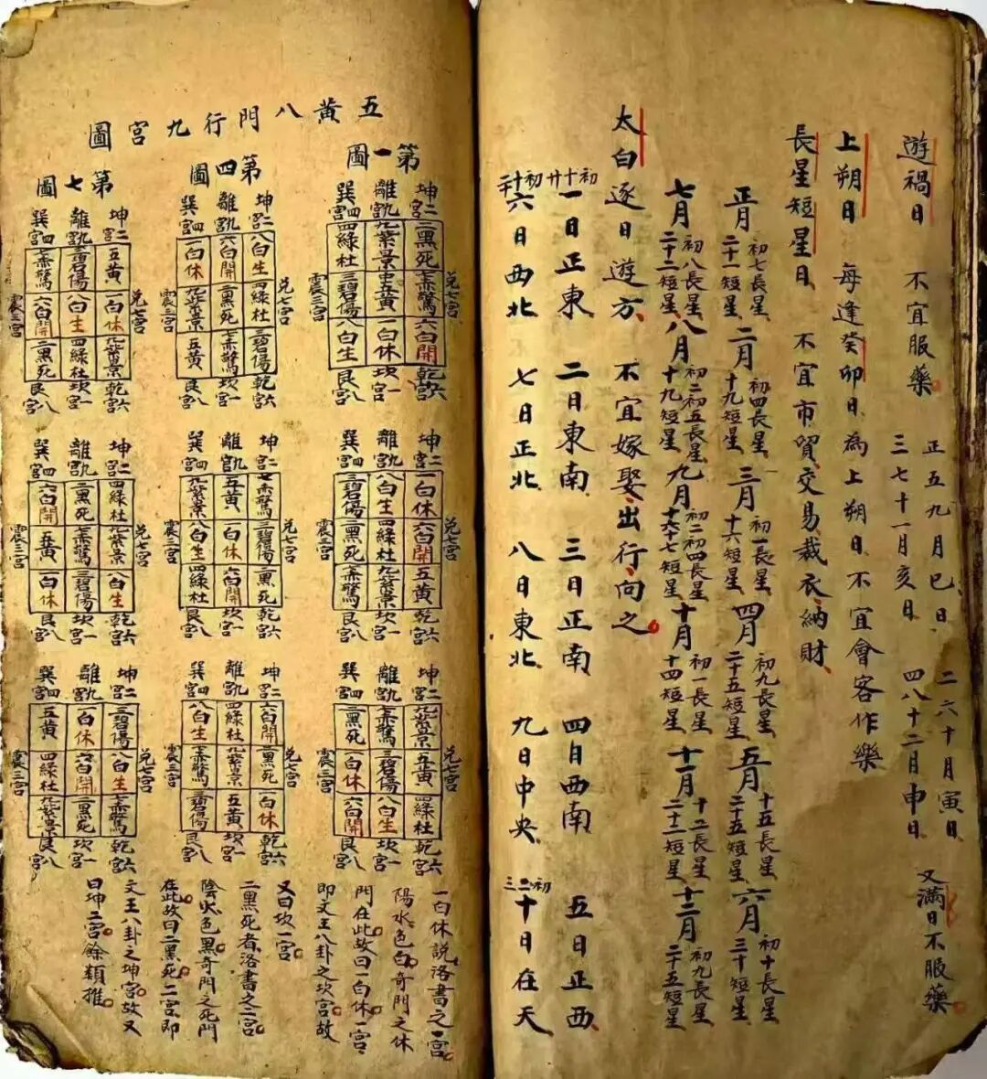 《丧葬通书》  ｜古传丧葬择吉秘本，收录白衣神咒、年月神位、二十八宿值日、合八字安葬择日全诀(8)