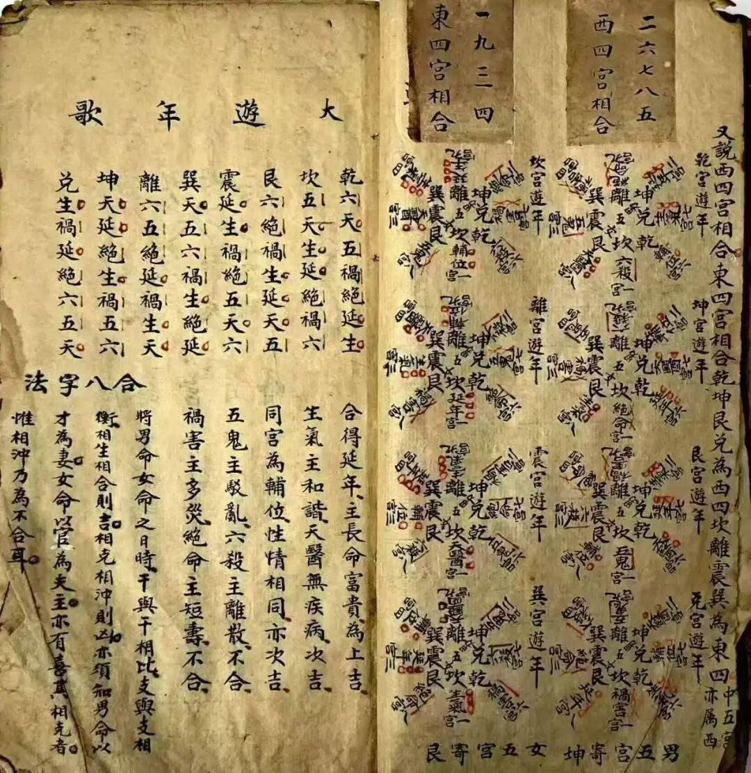 《丧葬通书》  ｜古传丧葬择吉秘本，收录白衣神咒、年月神位、二十八宿值日、合八字安葬择日全诀(7)