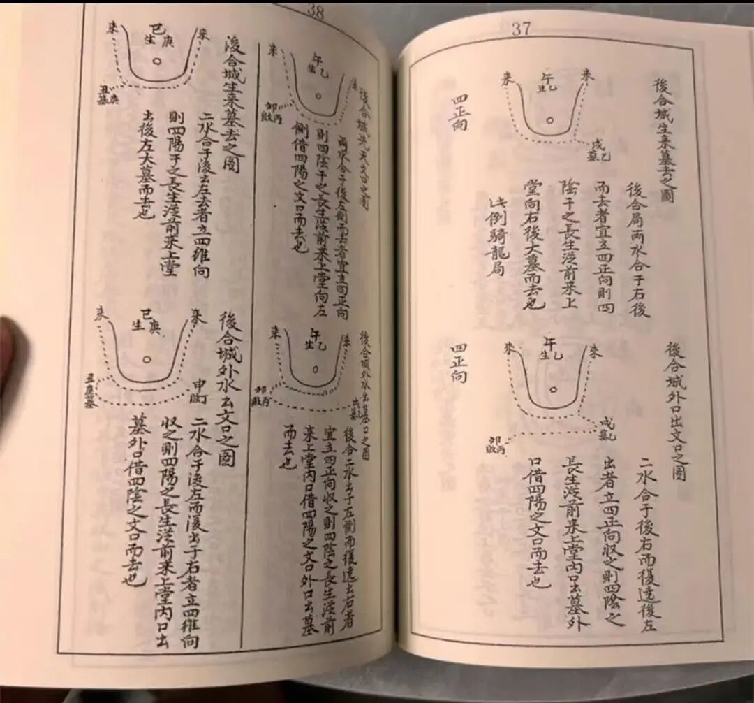 杨公嫡传《司马头陀水法》，三僚名师手抄原版水诀全书(4)