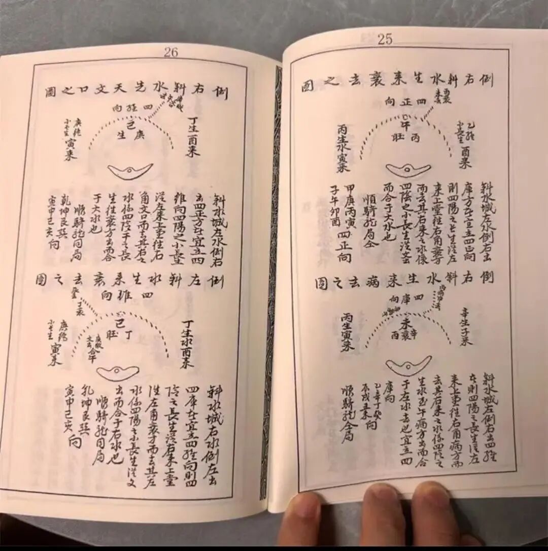 杨公嫡传《司马头陀水法》，三僚名师手抄原版水诀全书(3)
