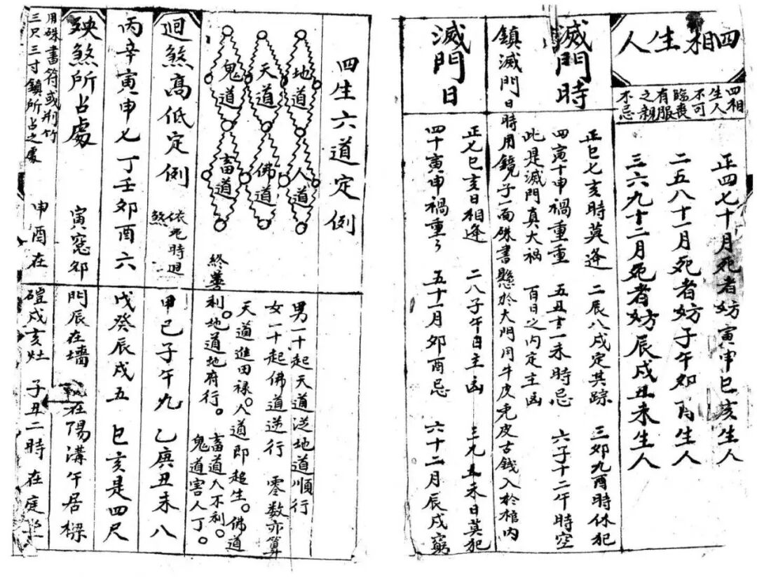 民间择日古籍|《新录杂览神煞通书》汇总诸家神煞宜忌(3) 民间择日古籍|《新录杂览神煞通书》汇总诸家神煞宜忌(3)