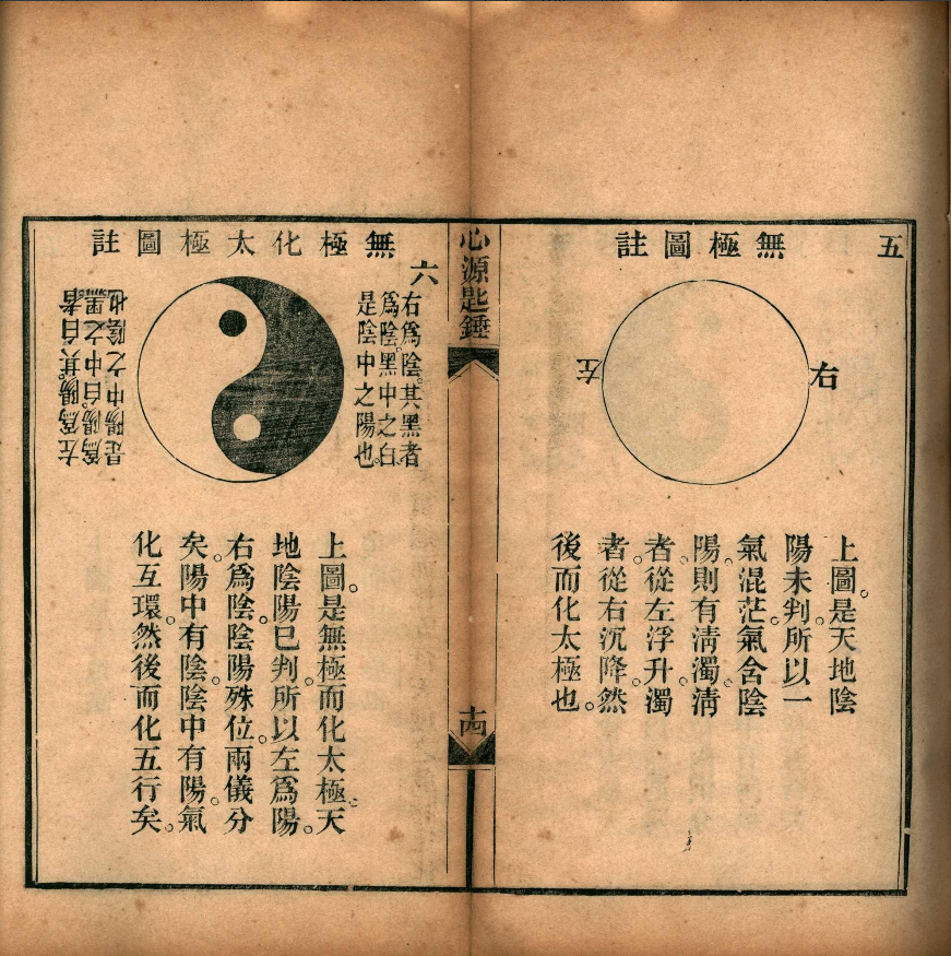 清光绪刊本《心源匙锤》，徐公桓撰脏腑经络医论古籍(5)