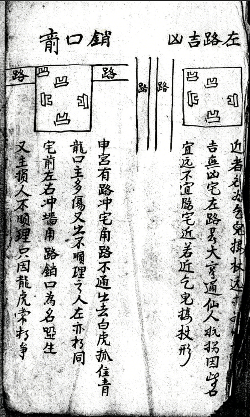民间风水师传承秘本，《论阳宅秘诀》阳宅形理两派精要(7)
