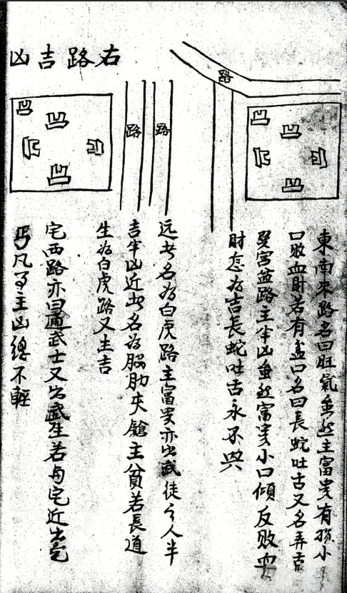 民间风水师传承秘本，《论阳宅秘诀》阳宅形理两派精要(6)