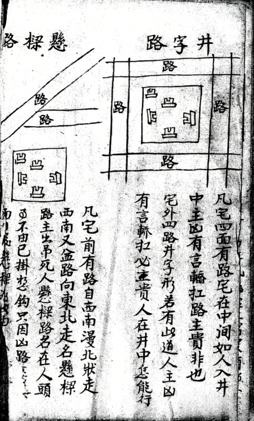 民间风水师传承秘本，《论阳宅秘诀》阳宅形理两派精要(8)