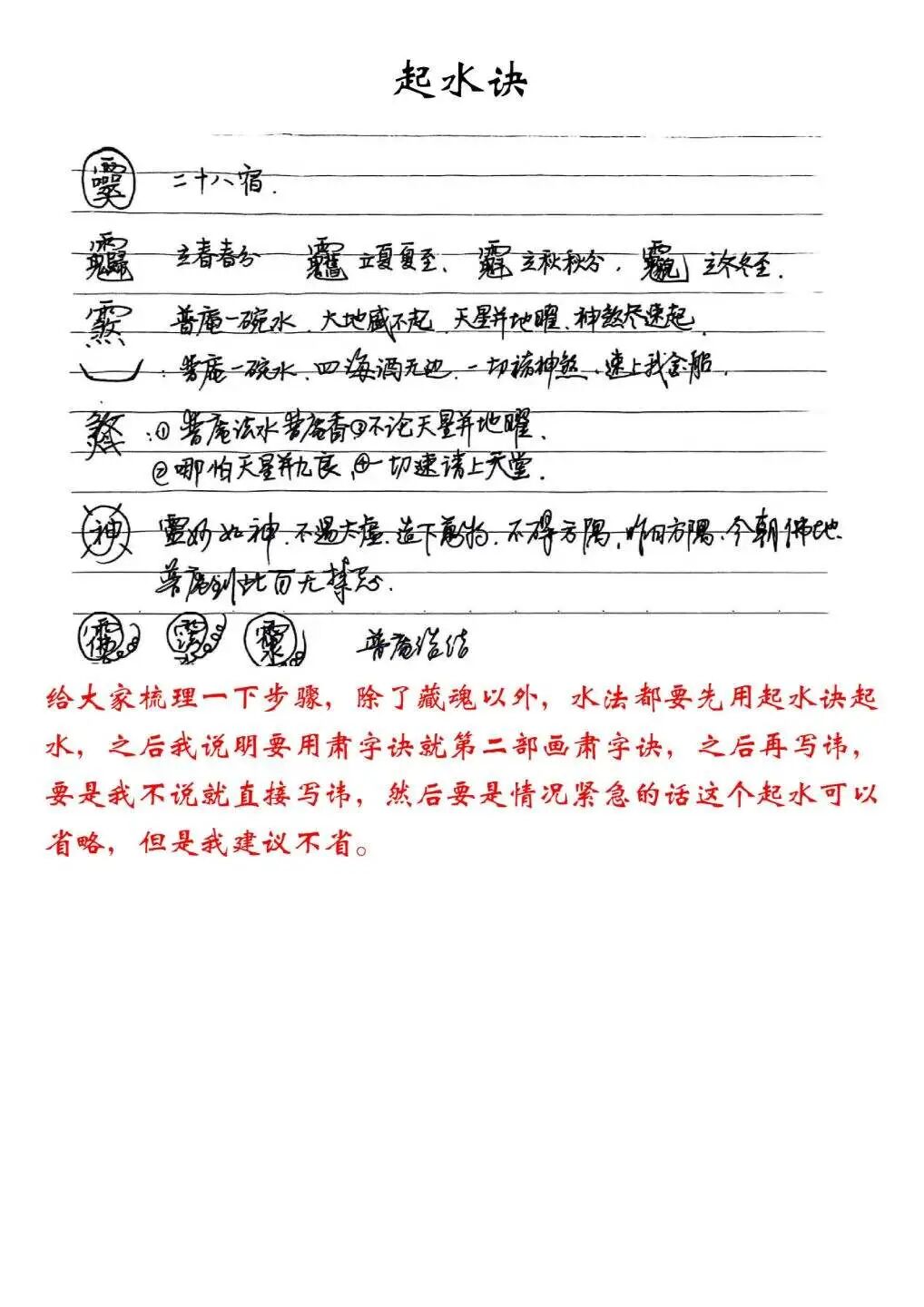 赣派普庵符咒秘本《江西普庵法本》  ｜民间法教普庵派古本(4)