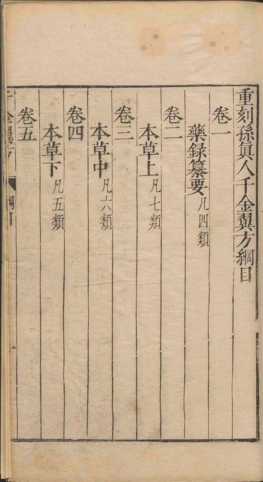 孙思邈《千金翼方》三十卷|明万历乙巳年王肯堂校刊 中医古籍(3) 孙思邈《千金翼方》三十卷|明万历乙巳年王肯堂校刊 中医古籍(3)