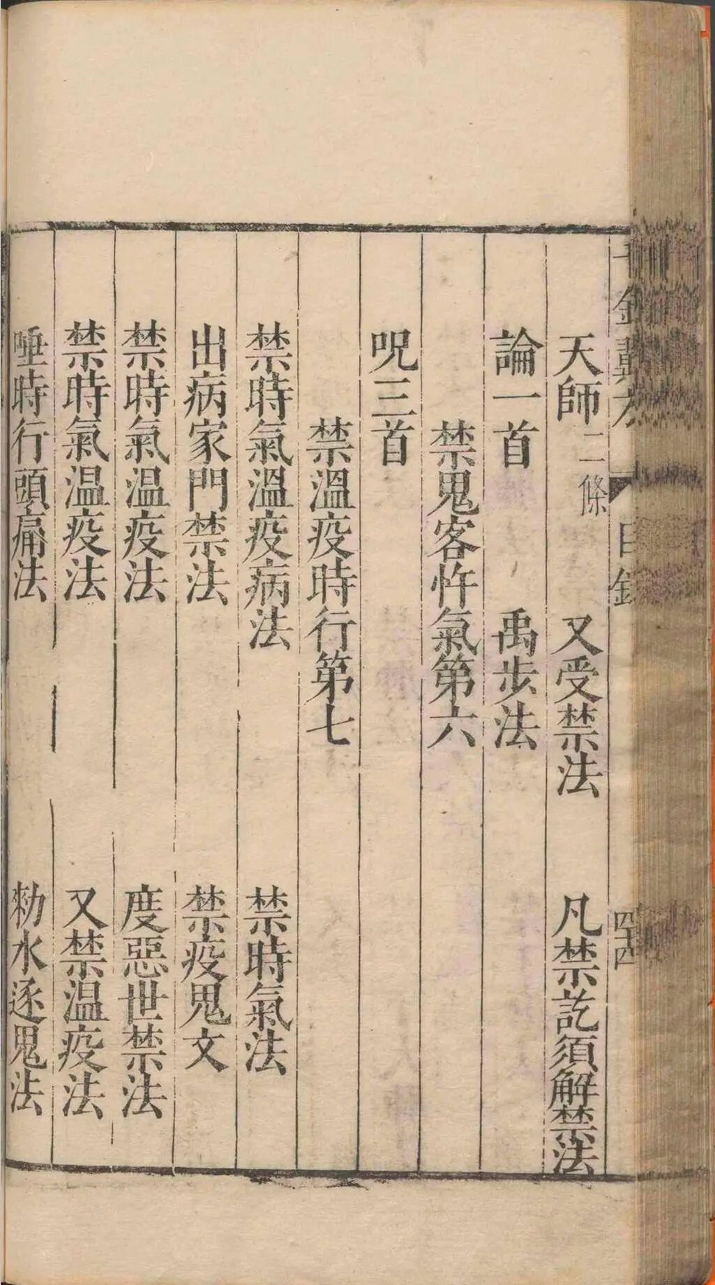 孙思邈《千金翼方》三十卷|明万历乙巳年王肯堂校刊 中医古籍(10) 孙思邈《千金翼方》三十卷|明万历乙巳年王肯堂校刊 中医古籍(10)