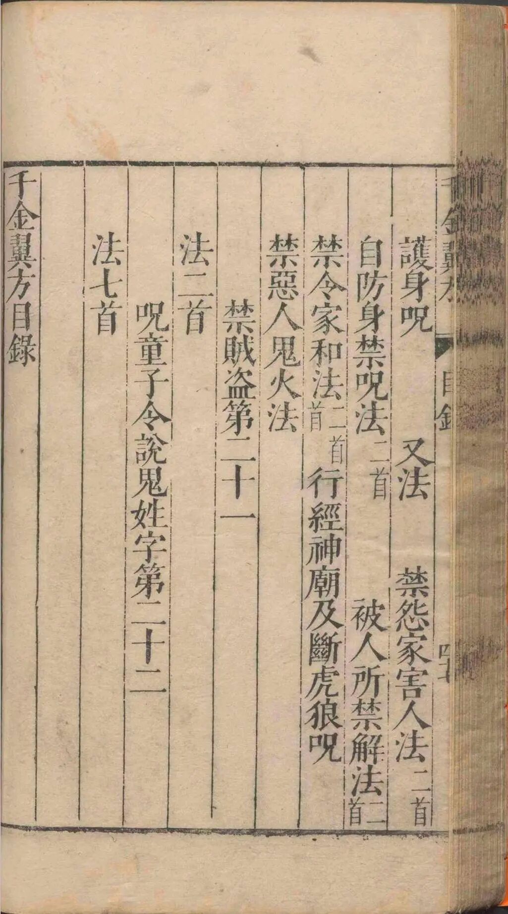 孙思邈《千金翼方》三十卷|明万历乙巳年王肯堂校刊 中医古籍(12) 孙思邈《千金翼方》三十卷|明万历乙巳年王肯堂校刊 中医古籍(12)