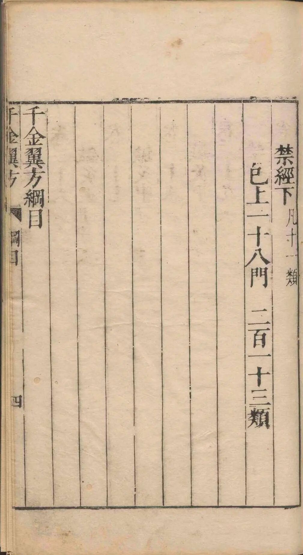 孙思邈《千金翼方》三十卷|明万历乙巳年王肯堂校刊 中医古籍(11) 孙思邈《千金翼方》三十卷|明万历乙巳年王肯堂校刊 中医古籍(11)