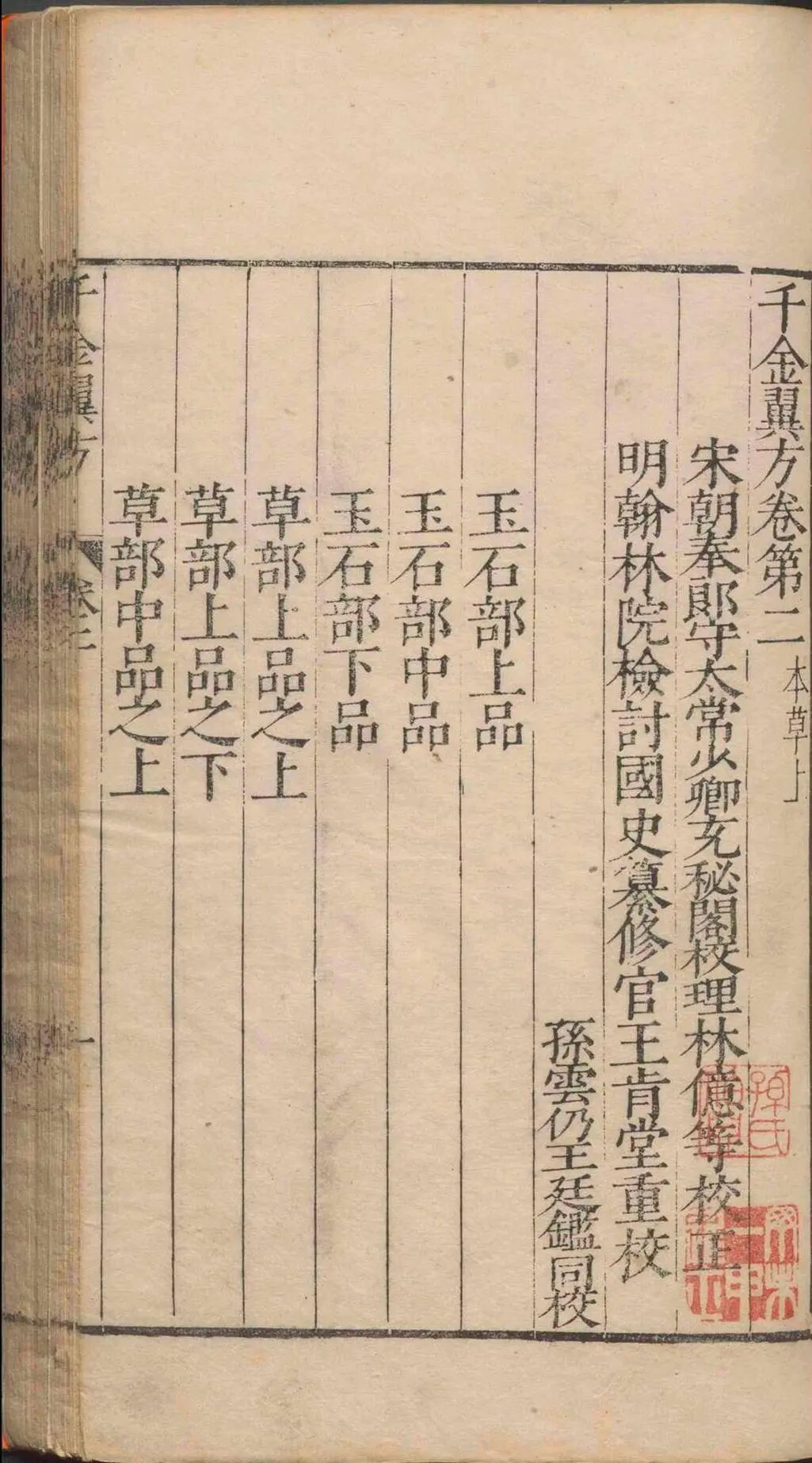 孙思邈《千金翼方》三十卷|明万历乙巳年王肯堂校刊 中医古籍(14) 孙思邈《千金翼方》三十卷|明万历乙巳年王肯堂校刊 中医古籍(14)