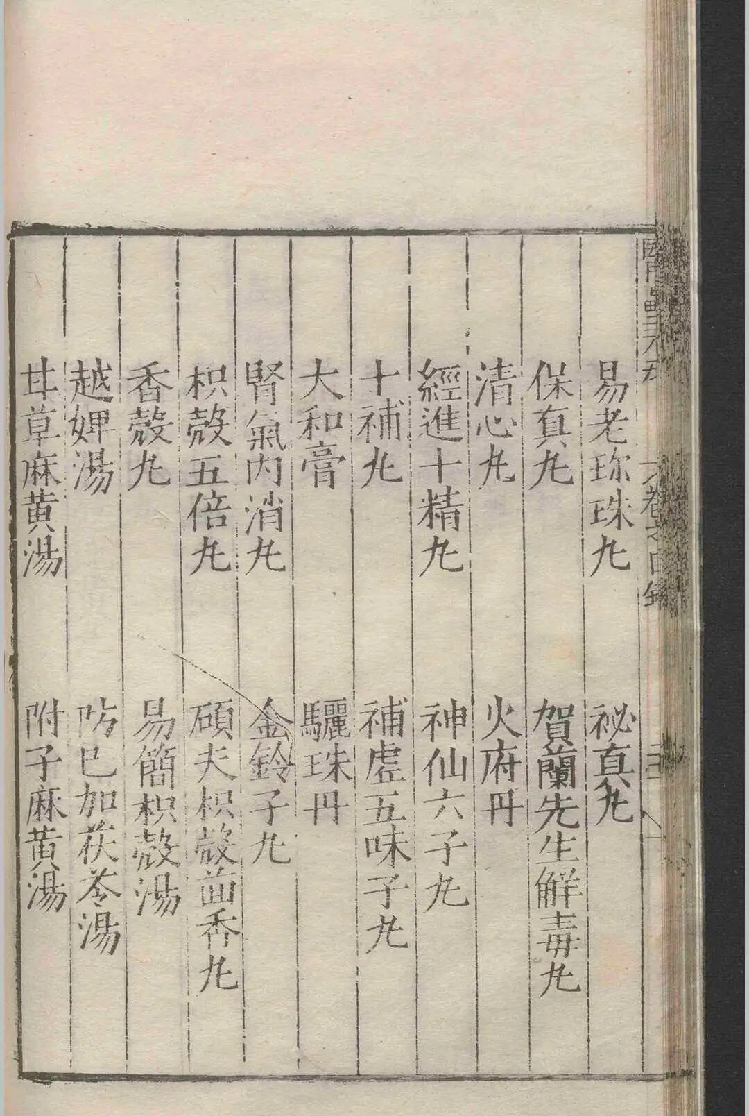 明嘉靖二十二年刊本《医垒元戎》:元王好古撰,宗仲景伤寒,兼采张元素李东垣,内外妇儿证治全编(6) 明嘉靖二十二年刊本《医垒元戎》:元王好古撰,宗仲景伤寒,兼采张元素李东垣,内外妇儿证治全编(6)