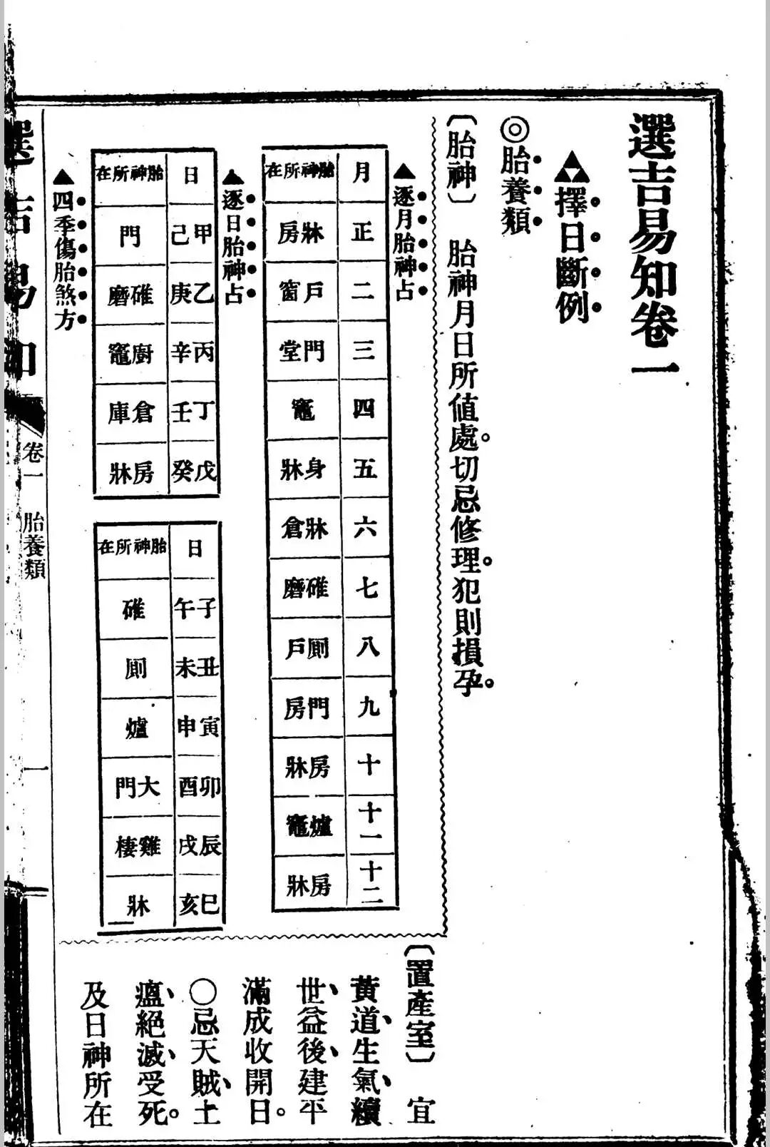 民国七年天贶生识《选吉易知》:民国择日择吉珍本,干支五行神煞全解,婚嫁修造出行安葬必备(3) 民国七年天贶生识《选吉易知》:民国择日择吉珍本,干支五行神煞全解,婚嫁修造出行安葬必备(3)