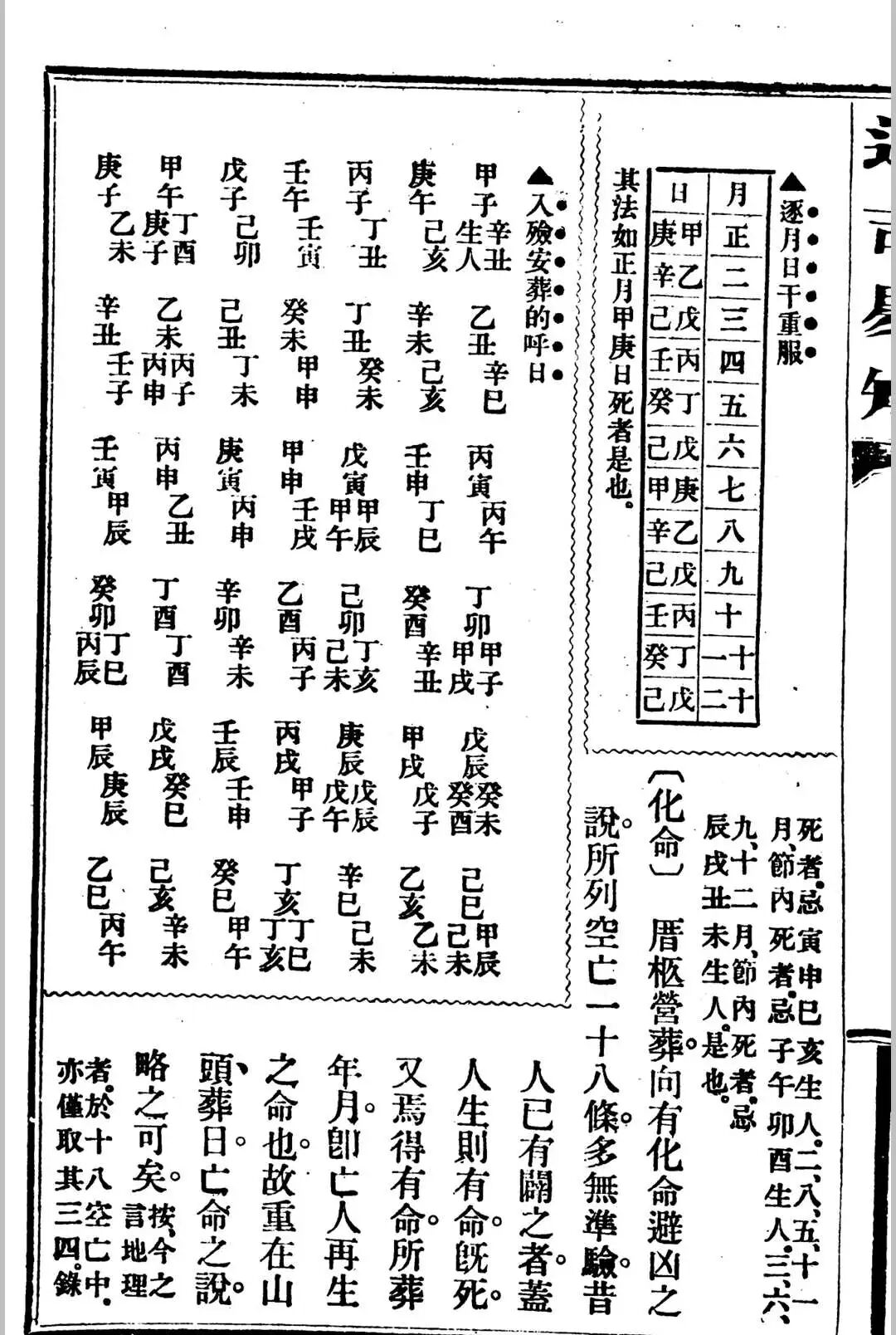 民国七年天贶生识《选吉易知》:民国择日择吉珍本,干支五行神煞全解,婚嫁修造出行安葬必备(5) 民国七年天贶生识《选吉易知》:民国择日择吉珍本,干支五行神煞全解,婚嫁修造出行安葬必备(5)