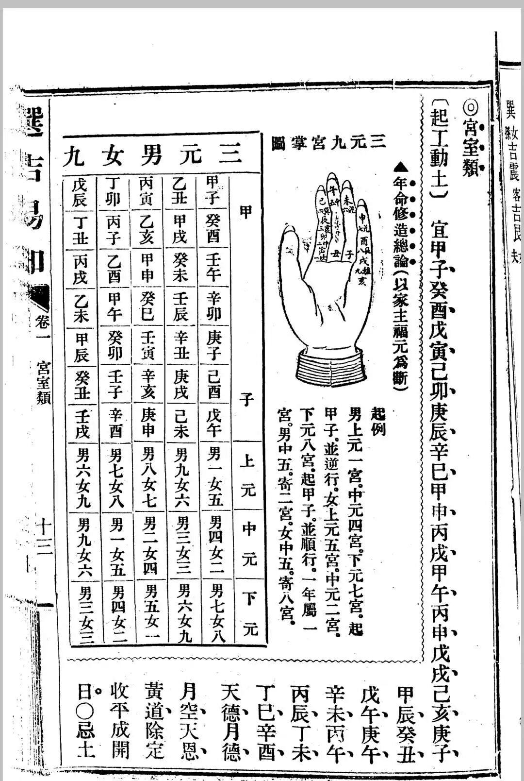 民国七年天贶生识《选吉易知》:民国择日择吉珍本,干支五行神煞全解,婚嫁修造出行安葬必备(11) 民国七年天贶生识《选吉易知》:民国择日择吉珍本,干支五行神煞全解,婚嫁修造出行安葬必备(11)