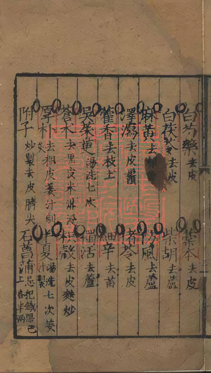 嘉靖本圣散子方,源出宋代,经苏轼传播,附录多首古代急救、民间经验方剂(9) 嘉靖本圣散子方,源出宋代,经苏轼传播,附录多首古代急救、民间经验方剂(9)