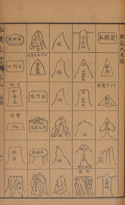 蒋国宗校订地理正宗残本，嘉庆木板，留存青囊、葬书、疑龙经三部古地理文献(8)